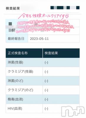 新潟人妻デリヘル 新潟の可憐な妻たち～秘密の逢瀬～(ニイガタノカレンナツマタチ～ヒミツノオウセ～) 黒江 しずく(33)の5月11日写メブログ「検査結果」