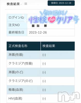 新潟人妻デリヘル 新潟の可憐な妻たち～秘密の逢瀬～(ニイガタノカレンナツマタチ～ヒミツノオウセ～) 黒江 しずく(33)の12月27日写メブログ「今年最後の性病検査」