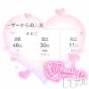 新潟人妻デリヘル 新潟の可憐な妻たち～秘密の逢瀬～(ニイガタノカレンナツマタチ～ヒミツノオウセ～) 黒江 しずく(33)の9月4日写メブログ「ぱんぱかぱーん🎉 ˊ˗」
