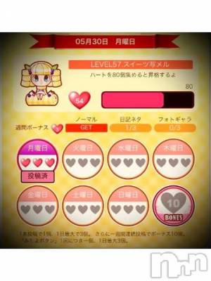 新潟デリヘル 五十路マダム新潟店(カサブランカグループ)(イソジマダムニイガタテン) 浅見怜(49)の5月31日写メブログ「ぁ、まだ5月だったぁ。。」