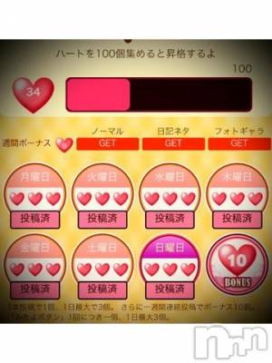 新潟デリヘル 五十路マダム新潟店(カサブランカグループ)(イソジマダムニイガタテン) 浅見怜(49)の10月30日写メブログ「満♪」