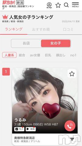 新潟デリヘル奥様特急 新潟店(オクサマトッキュウニイガタテン)うるみ(34)の2022年4月15日写メブログ「嬉しい?」