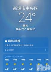 新潟デリヘル奥様特急 新潟店(オクサマトッキュウニイガタテン) うるみ(35)の4月10日写メブログ「こんにちは」