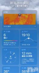 新潟デリヘル奥様特急 新潟店(オクサマトッキュウニイガタテン) うるみ(35)の6月28日写メブログ「やばっ」