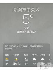 新潟デリヘル奥様特急 新潟店(オクサマトッキュウニイガタテン) うるみ(35)の12月31日写メブログ「初見」