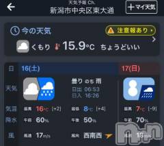 新潟デリヘル奥様特急 新潟店(オクサマトッキュウニイガタテン) うるみ(35)の12月16日写メブログ「15.9❣️」