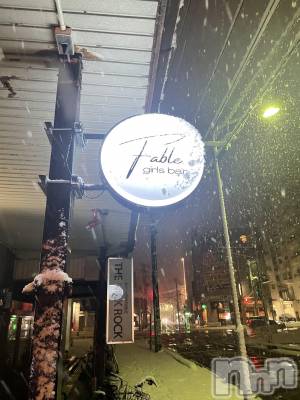 Įʥå륺СGIRLS BAR Fable(륺Сե֥) ߤ1219̥֥⛄️