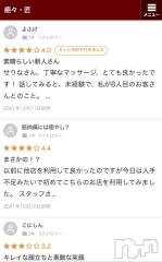 新潟風俗エステLa Muse(ラミューズ) せりな(24)の12月14日写メブログ「ひええええ(T_T)(T_T)(T_T)」
