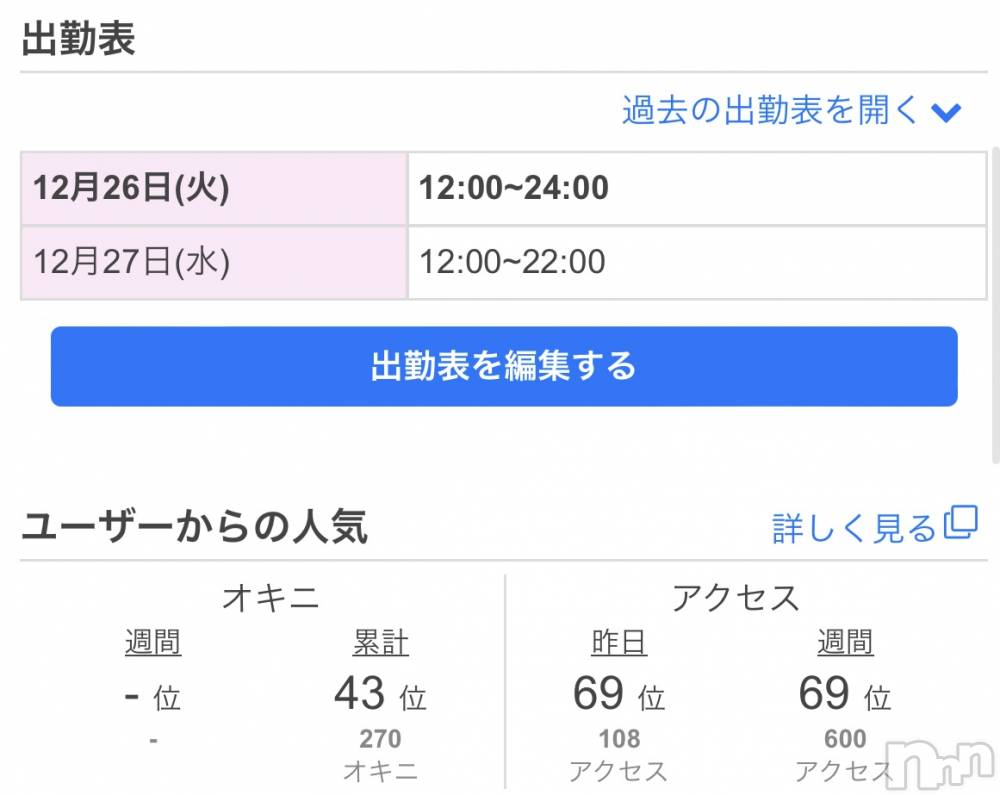 長岡デリヘルMimi(ミミ) 【りんか】★月間本指名6位★(22)の12月26日写メブログ「どこに目がいった？💗」