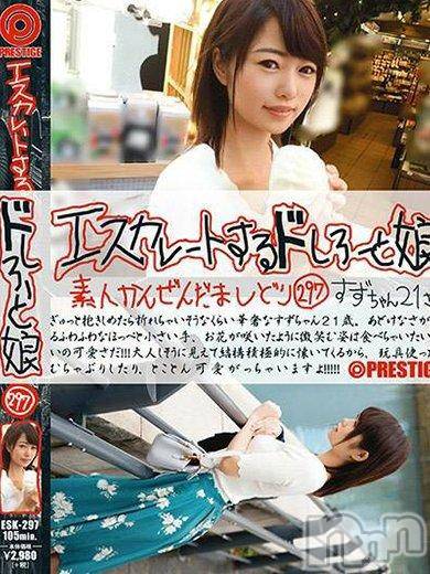 長岡デリヘル(ルーキー)の2018年5月7日お店速報「エスカレートするドしろーと娘★プレステージ人気企画AV女優が緊急体験入店」