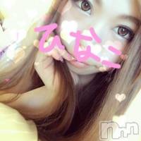 長岡デリヘル ROOKIE(ルーキー)の6月12日お店速報「☆１週間の締めはＲＯＯＫＩＥで決まりです☆」