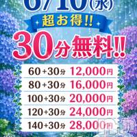 新潟デリヘル 新潟市鳥屋野潟ちゃんこ(ニイガタシトヤノガタチャンコ)の6月9日お店速報「明日は一撃イベント！　本日も？？？」