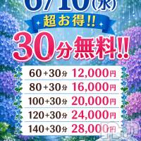 新潟デリヘル 新潟市鳥屋野潟ちゃんこ(ニイガタシトヤノガタチャンコ)の6月10日お店速報「本日一撃イベント開催中☆彡」