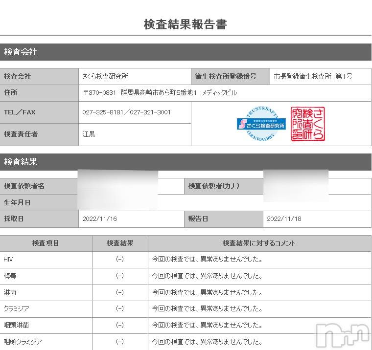 新潟デリヘルA(エース) かんな(R)(37)の11月18日写メブログ「性病検査異常なしです👌💓」