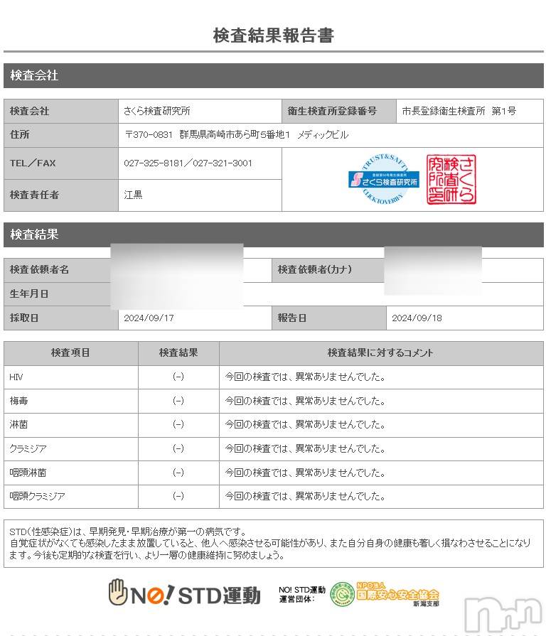 新潟デリヘルA(エース) かんな(R)(39)の9月19日写メブログ「性病検査異常なしです👌💓」