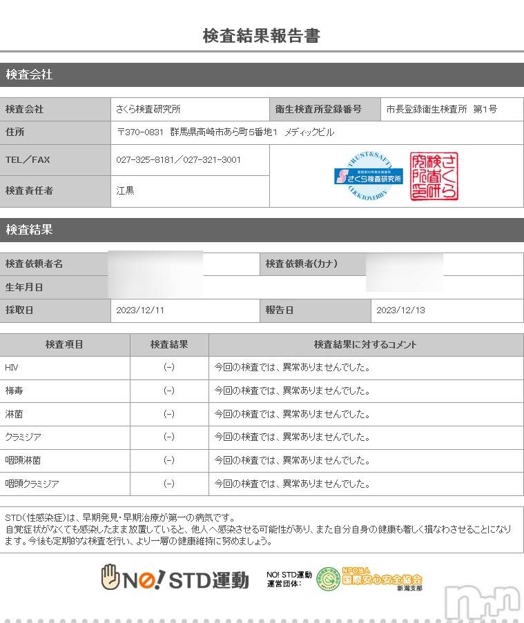 新潟デリヘルA(エース)かんな(R)(39)の2023年12月13日写メブログ「性病検査異常なしです👌💓」