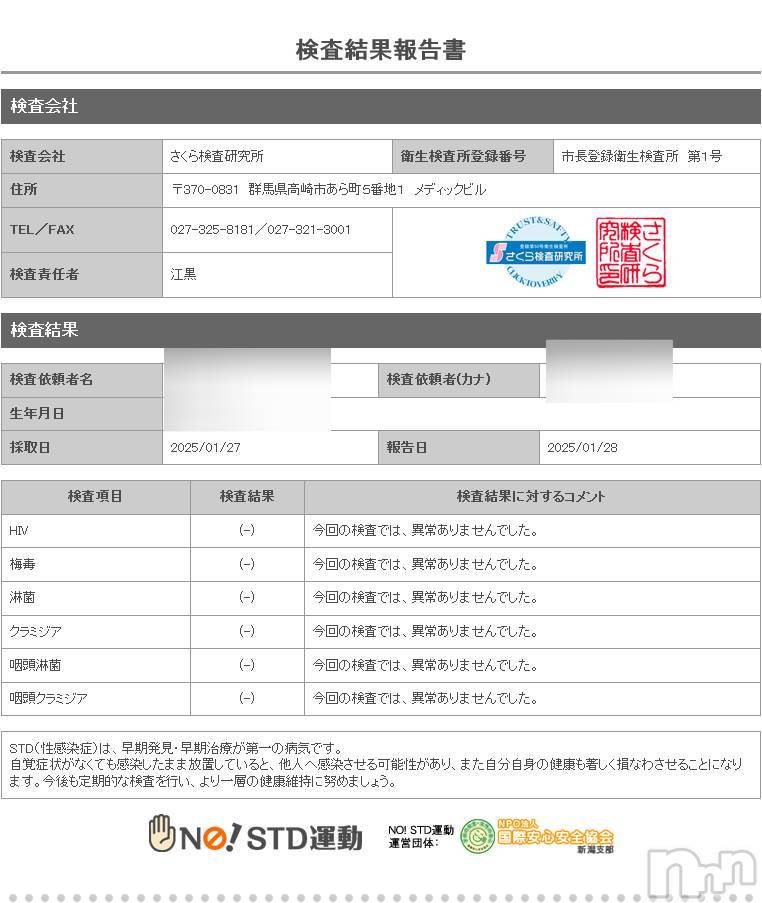 新潟デリヘルA(エース)かんな(R)(39)の2025年1月30日写メブログ「ナイトナビのりました❗」