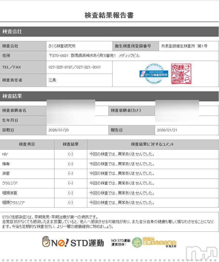 新潟デリヘルA(エース)かんな(R)(40)の2026年1月21日写メブログ「性病検査異常なしです👌💓」