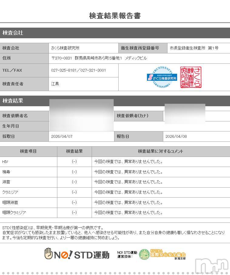 新潟デリヘルA(エース)かんな(40)の2026年4月8日写メブログ「性病検査異常なし👌💓」