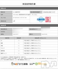 新潟デリヘルA(エース) かんな(R)(39)の5月9日写メブログ「性病検査異常なしです👌💓」