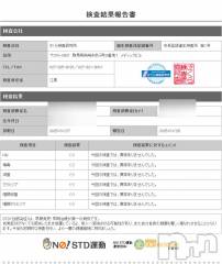 新潟デリヘルA(エース) かんな(R)(39)の1月28日写メブログ「性病検査異常なしです👌💓」