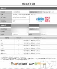 新潟デリヘルA(エース) かんな(40)の9月24日写メブログ「性病検査異常なし👌💓」