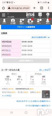 新潟デリヘル A(エース) かんな(R)(39)の5月30日写メブログ「昨日こんなに👀❗」