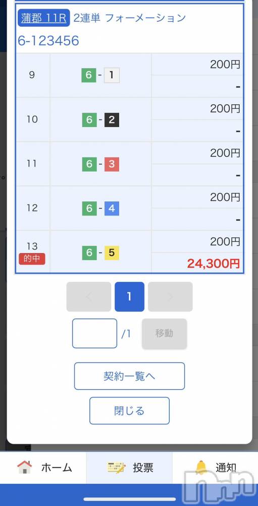 長岡人妻デリヘル長岡人妻市(ナガオカヒトヅマイチ) もか★天使のかわいさ★(30)の10月26日写メブログ「素人なので」
