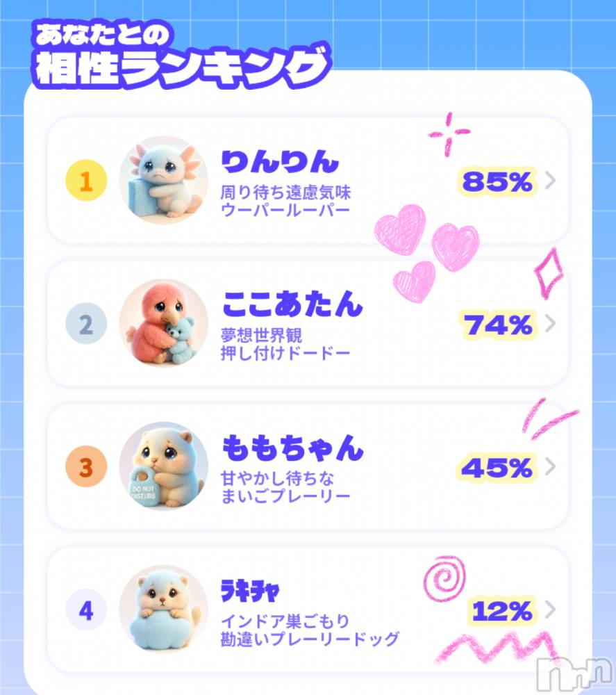 ����������ʥå��������륺�С�Veronica-�������˥�-(�������˥�) �ʤʤ���4��6���̥�֥����������ǰ�����