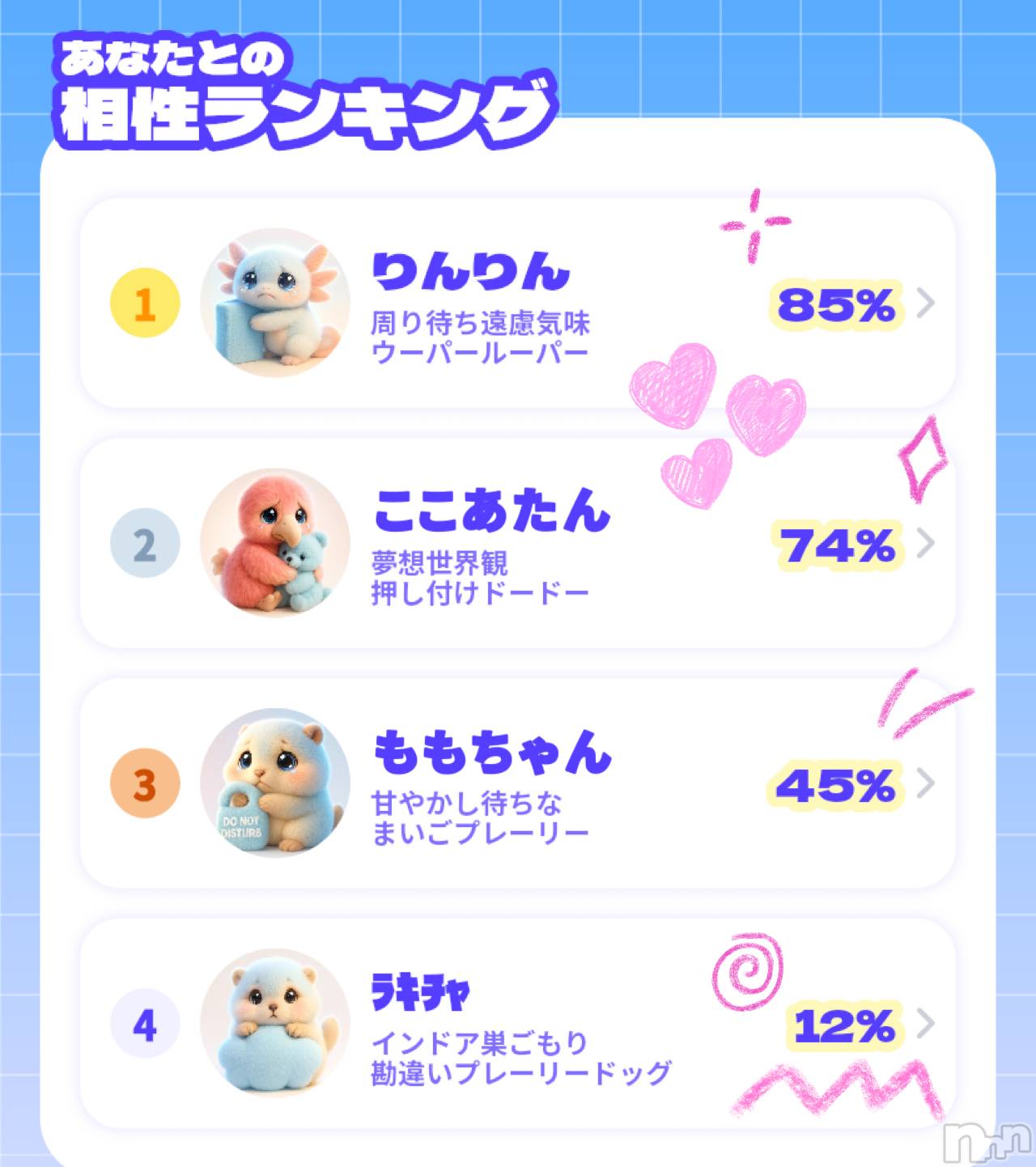 ����������ʥå��������륺�С�Veronica-�������˥�-(�������˥�) ��2026ǯ4��6���̥�֥����������ǰ�����