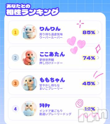 ����������ʥå��������륺�С�Veronica-�������˥�-(�������˥�) �ʤʤ���4��6���̥�֥����������ǰ�����