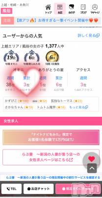 三条デリヘル 人妻じゅんちゃん-出稼ぎ0！地元の奥様専門-(ヒトヅマジュンチャン) 星野くるみ★まんまる桃尻(35)の10月17日写メブログ「皆様にご報告」