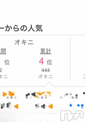 三条デリヘル 人妻じゅんちゃん-出稼ぎ0！地元の奥様専門-(ヒトヅマジュンチャン) 星野くるみ★まんまる桃尻(35)の6月1日写メブログ「喜ぶべきかな？」