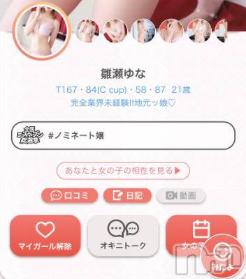 上越デリヘル RICHARD（リシャール）(リシャール) 雛瀬ゆり(23)の10月19日写メブログ「こんばんわん」