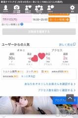 上越デリヘルわちゃわちゃ(ワチャワチャ) あいら☆絶妙なエロいボディ(22)の7月5日写メブログ「7月5日 21時02分のブログ」