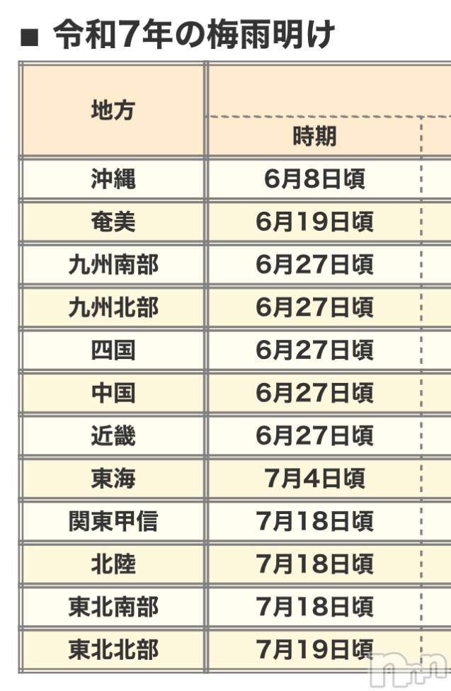 ܱХ顦֥ ץ ( ץ ޥĥ) 2025ǯ724̥֥20