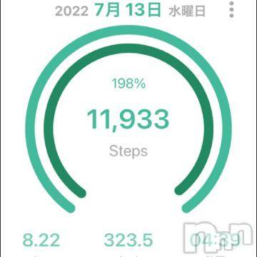 新潟デリヘル五十路マダム新潟店(カサブランカグループ)(イソジマダムニイガタテン) 夏目みな(51)の7月14日写メブログ「こんばんは～」