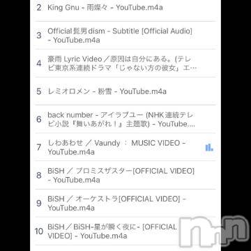 新潟デリヘル五十路マダム新潟店(カサブランカグループ)(イソジマダムニイガタテン)夏目みな(51)の2022年10月29日写メブログ「おはよーございます」