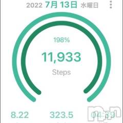 新潟デリヘル五十路マダム新潟店(カサブランカグループ)(イソジマダムニイガタテン) 夏目みな(52)の7月14日写メブログ「こんばんは～」