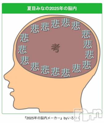 新潟デリヘル 五十路マダム新潟店(カサブランカグループ)(イソジマダムニイガタテン) 夏目みな(51)の12月5日写メブログ「え…」