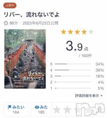 新潟デリヘルGRACE　新潟(グレース　ニイガタ) 櫻井(31)の7月11日写メブログ「映画📽」