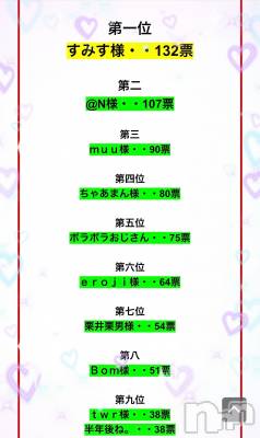 長岡手コキ 長岡市総合デリヘル COLOR～デリヘル・手コキ・密着エステ～(ナガオカシソウゴウデリヘルカラー) ゆか☆☆☆(27)の3月25日写メブログ「ありがとうの星⭐️たくさんありがとう🥰」