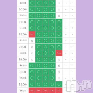 上越デリヘル RICHARD（リシャール）(リシャール) 佐久間しゅんか(22)の5月24日写メブログ「♡🈳状況です」