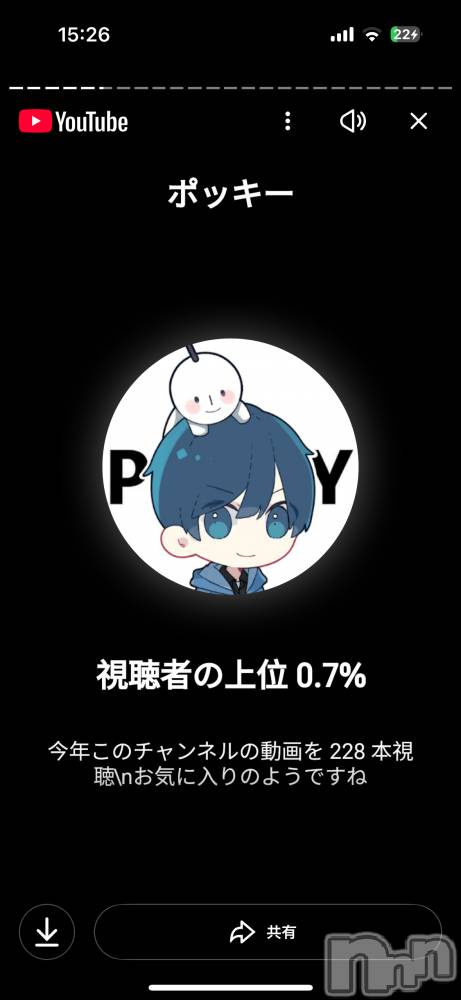 ƲХ顦clubTiara(ƥ) 125̥֥125 0118ʬΥ֥