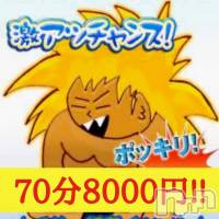 三条デリヘル 新潟三条燕ちゃんこ(ニイガタサンジョウツバメチャンコ)の4月1日お店速報「70分8,000円！！！！！」