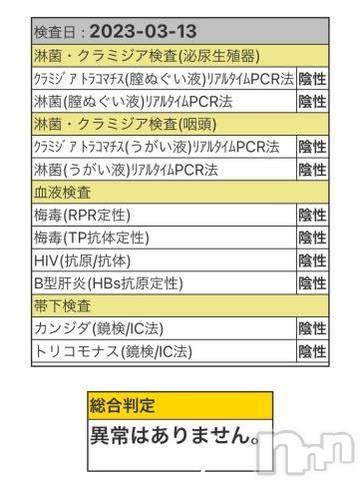 長岡デリヘルTERRACE(テラス)ちはや◆即尺無料の19歳巨乳美女(19)の2023年3月17日写メブログ「検査結果🏥」