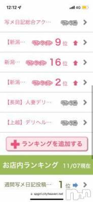新潟デリヘル 熟女の風俗 最終章(ジュクジョノフウゾクサイシュウショウ) えみ(35)の11月7日写メブログ「ランキング入りありがとう～」