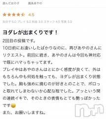 上越デリヘルRICHARD（リシャール）(リシャール) 鳳条あやの(33)の2月24日写メブログ「たぬきさん口コミありがとうございます💗」