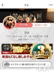 新潟デリヘル新潟風俗Noel-ノエル-(ノエル) ひよ(24)の11月8日写メブログ「結果発表」