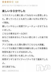 新潟デリヘル熟女の風俗 最終章(ジュクジョノフウゾクサイシュウショウ) ねね(38)の3月10日写メブログ「【お礼写メ日記】」